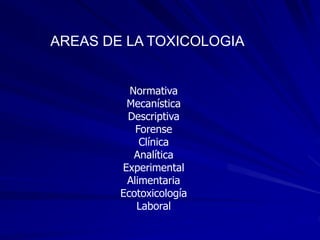 Normativa
Mecanística
Descriptiva
Forense
Clínica
Analítica
Experimental
Alimentaria
Ecotoxicología
Laboral
AREAS DE LA TOXICOLOGIA
 