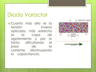 Diodo Varactor
 Cuanto   más alto es la
 tensión              inversa
 aplicada, más estrecha
 es     la      capa      de
 agotamiento y por lo
 tanto,    dificultando     el
 paso           de         la
 corriente, disminuyendo
 la capacitancia.
 