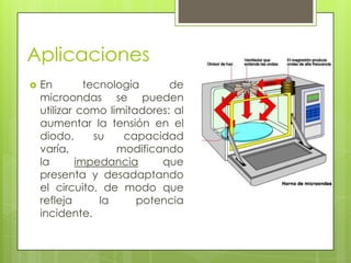 Aplicaciones
   En         tecnología     de
    microondas se pueden
    utilizar como limitadores: al
    aumentar la tensión en el
    diodo,       su   capacidad
    varía,           modificando
    la       impedancia      que
    presenta y desadaptando
    el circuito, de modo que
    refleja       la     potencia
    incidente.
 