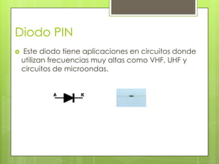 Diodo PIN
   Este diodo tiene aplicaciones en circuitos donde
    utilizan frecuencias muy altas como VHF, UHF y
    circuitos de microondas.
 