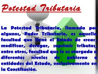 Potestad Tributaria
La Potestad Tributaria, llamada por
algunos, Poder Tributario, es aquella
facultad que tiene el Estado de crear,
modificar, derogar, suprimir tributos,
entre otros, facultad que le es otorgada a
diferentes niveles de gobierno o
entidades del Estado, exclusivamente en
la Constitución.
 