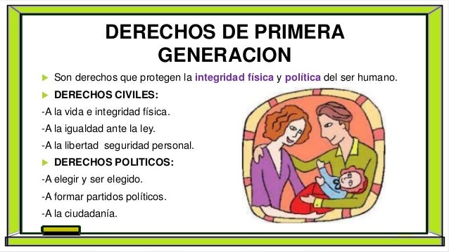 Los derechos humanos y las personas