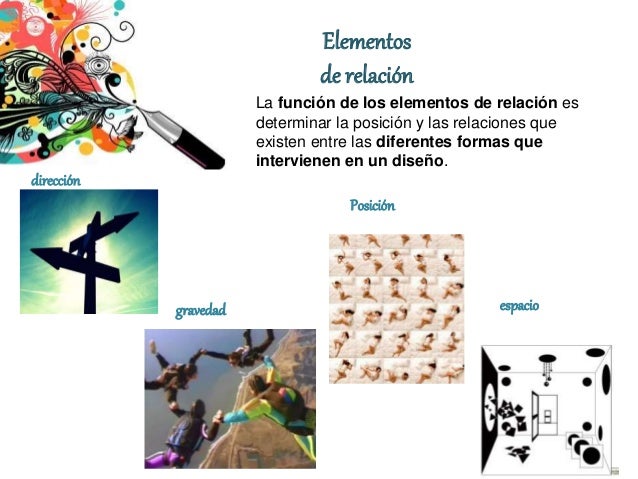 ELEMENTOS DEL DISEÑO