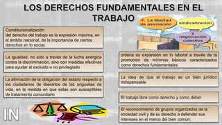 Constitucionalización
del derecho del trabajo es la expresión máxima, en
el ámbito nacional, de la importancia de ciertos
derechos en lo social.
La afirmación de la obligación del estado respecto a
los ciudadanos de liberarlos de las angustias de
vida, en la medida en que estas son susceptibles
de tratamiento comunitario
La igualdad, no sólo a través de la lucha enérgica
contra la discriminación, sino con medidas efectivas
para ayudar al excluido o no privilegiado
El reconocimiento de grupos organizados de la
sociedad civil y de su derecho a defender sus
intereses en el marco del bien común;
La idea de que el trabajo es un bien jurídico
indispensable
El trabajo libre como derecho y como deber
ordena su expansión en lo laboral a través de la
promoción de mínimos básicos caracterizados
como derechos fundamentales
 