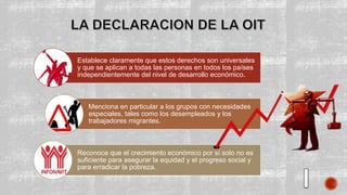 Establece claramente que estos derechos son universales
y que se aplican a todas las personas en todos los países
independientemente del nivel de desarrollo económico.
Menciona en particular a los grupos con necesidades
especiales, tales como los desempleados y los
trabajadores migrantes.
Reconoce que el crecimiento económico por sí solo no es
suficiente para asegurar la equidad y el progreso social y
para erradicar la pobreza.
 