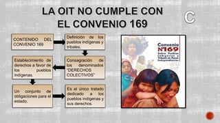 CONTENIDO DEL
CONVENIO 169
Definición de los
pueblos indígenas y
tribales.
Un conjunto de
obligaciones para el
estado.
Consagración de
los denominados
“DERECHOS
COLECTIVOS”
Establecimiento de
derechos a favor de
los pueblos
indígenas.
Es el único tratado
dedicado a los
pueblos indígenas y
sus derechos.
 