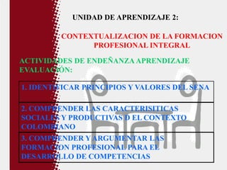 UNIDAD DE APRENDIZAJE 2:

         CONTEXTUALIZACION DE LA FORMACION
               PROFESIONAL INTEGRAL

ACTIVIDADES DE ENDEÑANZA APRENDIZAJE
EVALUACIÓN:

1. IDENTIFICAR PRINCIPIOS Y VALORES DEL SENA

2. COMPRENDER LAS CARACTERISITICAS
SOCIALES Y PRODUCTIVAS D EL CONTEXTO
COLOMBIANO
3. COMPRENDER Y ARGUMENTAR LAS
FORMACION PROFESIONAL PARA EL
DESARROLLO DE COMPETENCIAS
 