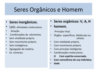 Seres Orgânicos e Homem
• Seres inorgânicos.
• Leis: afinidades moleculares.
• Atração.
• Combinações de elementos.
• Sem vitalidade própria.
• Sem movimento próprio.
• Sem inteligência.
• Agregação da matéria.
• Ex. minerais.
• Seres orgânicos: V, A, H
• homem.
Princípio Vital .
• Órgãos específicos. Moléculas ou
células.
• Com vitalidade própria.
• Com movimento próprio.
• Com princípio inteligente.
• Combinações moleculares.
H Com espírito encarnado.
• Com consciência de sua individua-
• dade.
 