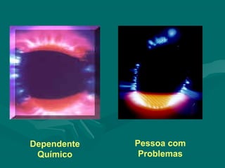 Dependente
Químico
Pessoa com
Problemas
 