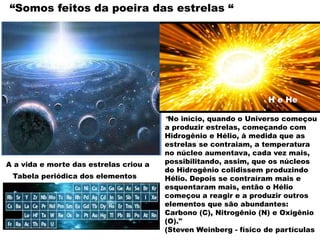 estrelas, planetas, galáxias
Poeira cósmica em
expansão
"No início, quando o Universo começou
a produzir estrelas, começando com
Hidrogênio e Hélio, à medida que as
estrelas se contraiam, a temperatura
no núcleo aumentava, cada vez mais,
possibilitando, assim, que os núcleos
do Hidrogênio colidissem produzindo
Hélio. Depois se contraíram mais e
esquentaram mais, então o Hélio
começou a reagir e a produzir outros
elementos que são abundantes:
Carbono (C), Nitrogênio (N) e Oxigênio
(O)."
(Steven Weinberg - físico de partículas
A a vida e morte das estrelas criou a
Tabela periódica dos elementos
H e He
“Somos feitos da poeira das estrelas “
 