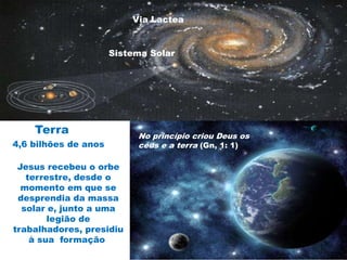 Via Lactea
Sistema Solar
Terra No princípio criou Deus os
céus e a terra (Gn, 1: 1)
Jesus recebeu o orbe
terrestre, desde o
momento em que se
desprendia da massa
solar e, junto a uma
legião de
trabalhadores, presidiu
à sua formação
4,6 bilhões de anos
 