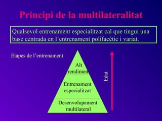 Principi de la multilateralitat
Qualsevol entrenament especialitzat cal que tingui una
base centrada en l’entrenament polifacètic i variat.

Etapes de l’entrenament
                              Alt
                           rendiment




                                          Edat
                          Entrenament
                          especialitzat

                    Desenvolupament
                       multilateral
 