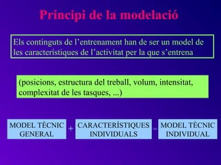 Principi de la modelació
Els continguts de l’entrenament han de ser un model de
les característiques de l’activitat per la que s’entrena


  (posicions, estructura del treball, volum, intensitat,
  complexitat de les tasques, ...)


MODEL TÈCNIC + CARACTERÍSTIQUES = MODEL TÈCNIC
  GENERAL        INDIVIDUALS       INDIVIDUAL
 