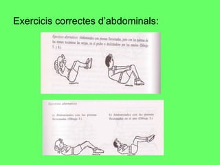Exercicis correctes d’abdominals: 