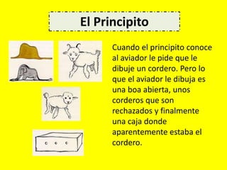 El Principito
Cuando el principito conoce
al aviador le pide que le
dibuje un cordero. Pero lo
que el aviador le dibuja es
una boa abierta, unos
corderos que son
rechazados y finalmente
una caja donde
aparentemente estaba el
cordero.
 