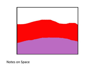 Notes on Space

 