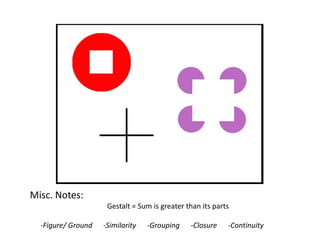 Misc. Notes:
Gestalt = Sum is greater than its parts
-Figure/ Ground

-Similarity

-Grouping

-Closure

-Continuity

 