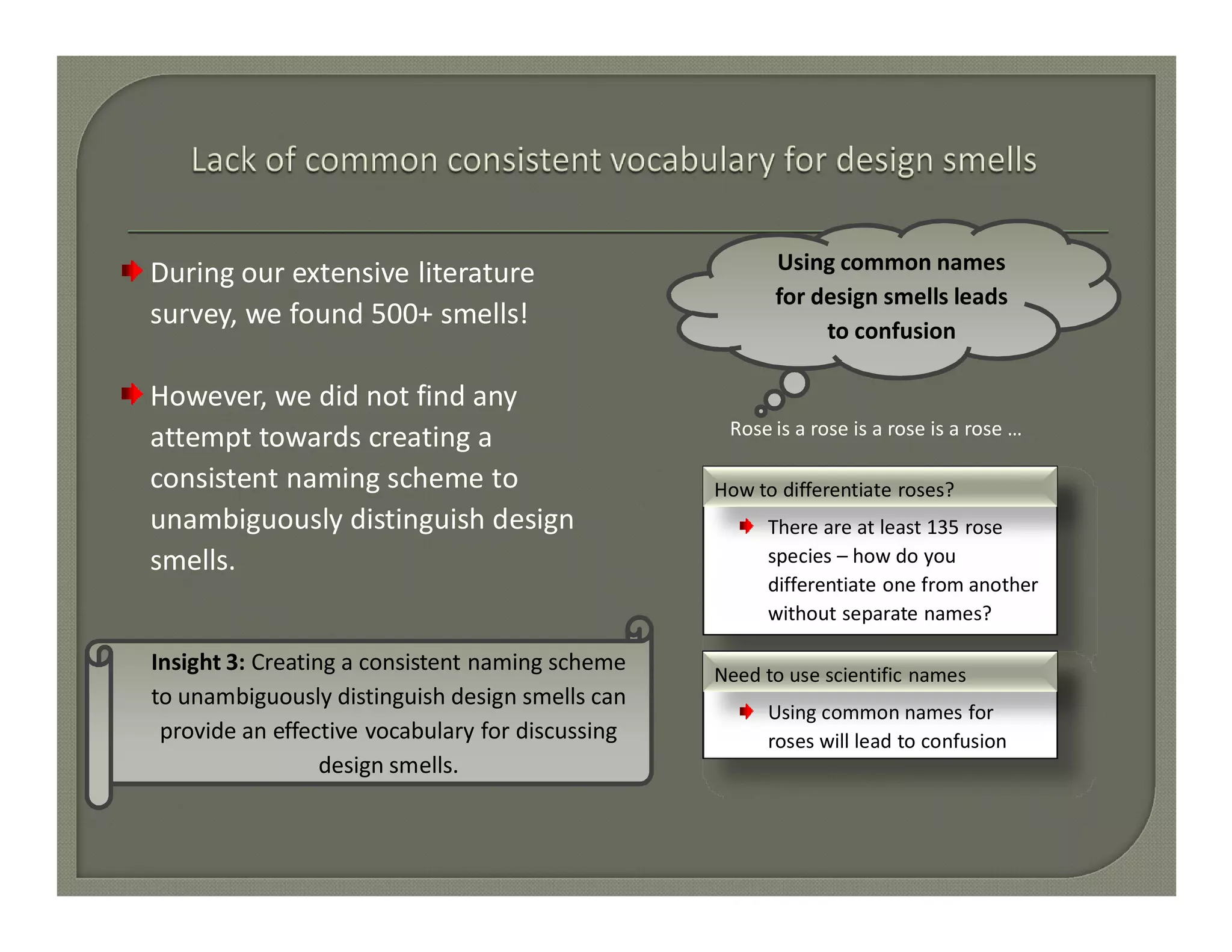 Principle based classification of design smells | PPT