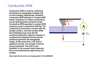 Principle Of A F S | PDF
