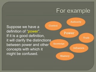 Suppose we have a
definition of “power”.
If it is a good definition,
it will clarify the distinctions
between power and other
concepts with which it
might be confused.
 