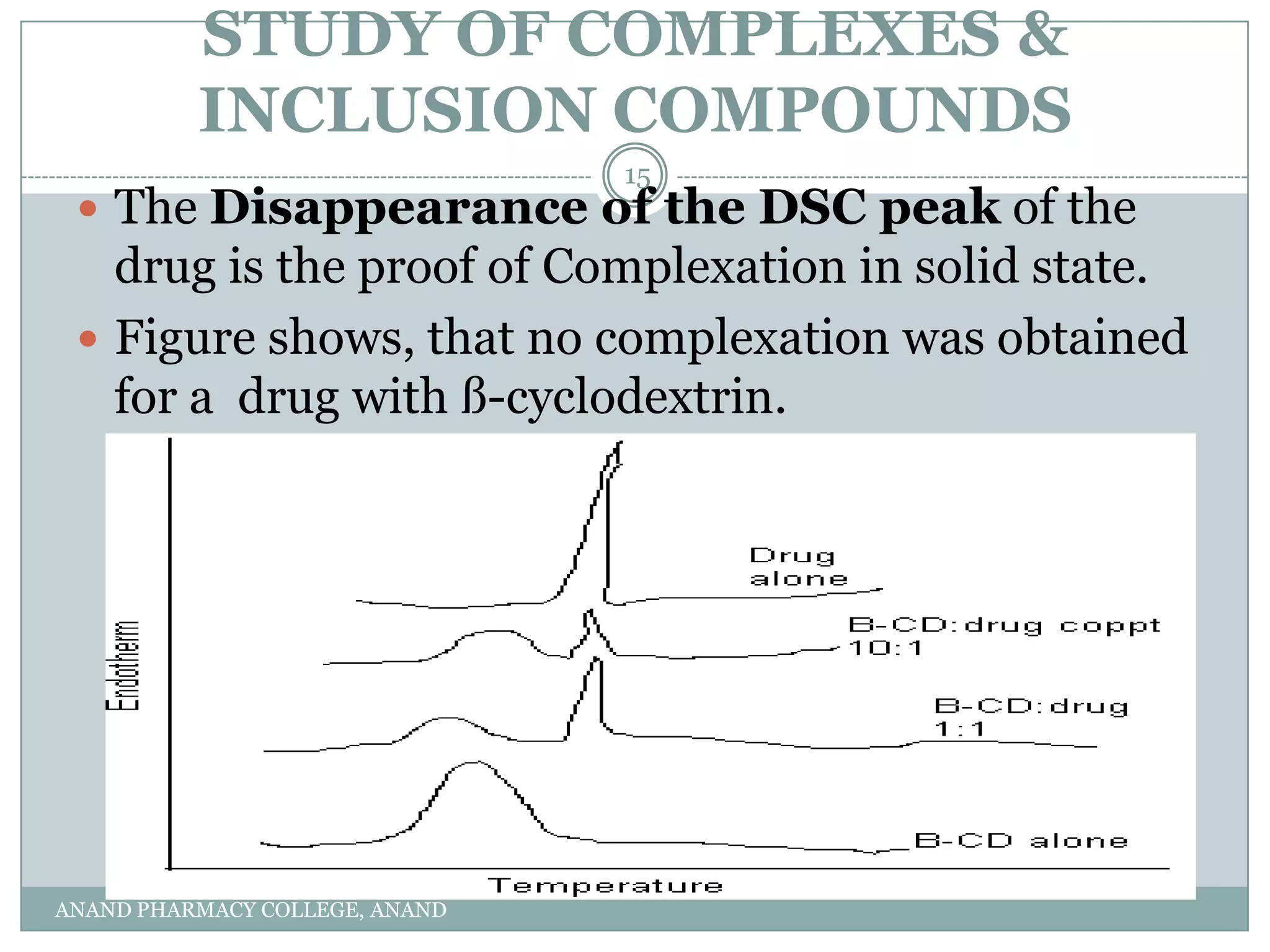 STUDY OF COMPLEXES &
          INCLUSION COMPOUNDS
                                15
  The Disappearance of the DSC peak of the
   drug is the proof of Complexation in solid state.
  Figure shows, that no complexation was obtained
   for a drug with ß-cyclodextrin.




ANAND PHARMACY COLLEGE, ANAND
 