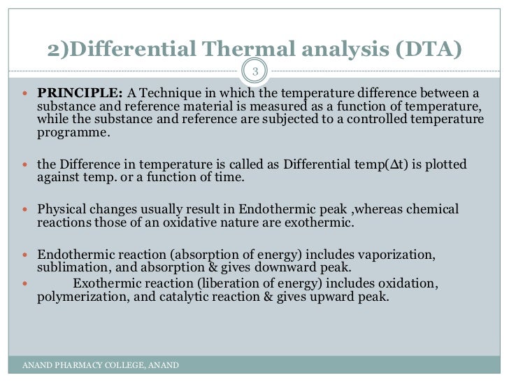 Principle and application of dsc,dta,ftir and x ray diffraction