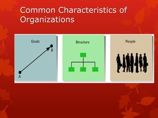 Principle and practices of management ch1 | PPTX