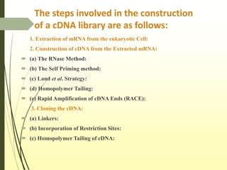 Principle and procedure for making Genomic library and cDNA library.pptx
