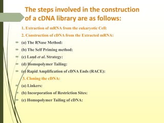 The steps involved in the construction
of a cDNA library are as follows:
1. Extraction of mRNA from the eukaryotic Cell:
2. Construction of cDNA from the Extracted mRNA:
 (a) The RNase Method:
 (b) The Self Priming method:
 (c) Land et al. Strategy:
 (d) Homopolymer Tailing:
 (e) Rapid Amplification of cDNA Ends (RACE):
3. Cloning the cDNA:
 (a) Linkers:
 (b) Incorporation of Restriction Sites:
 (c) Homopolymer Tailing of cDNA:
 