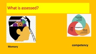 principle and types of assessment 12.pptx