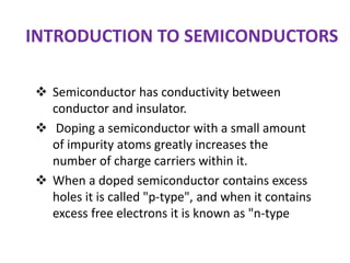Principle And Working of A Semiconductor Laser.pptx