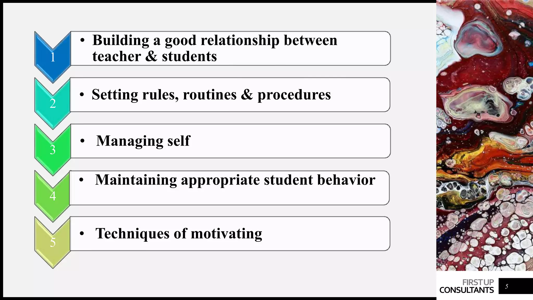 FIRSTUP
CONSULTANTS 5
1
• Building a good relationship between
teacher & students
2
• Setting rules, routines & procedures
3
• Managing self
4
• Maintaining appropriate student behavior
5
• Techniques of motivating