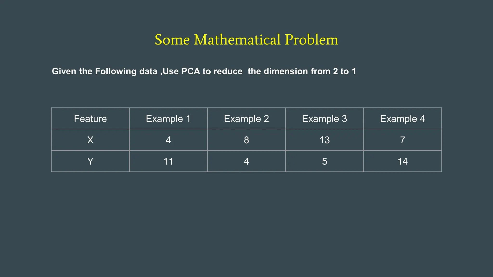 Some Mathematical Problem
Given the Following data ,Use PCA to reduce the dimension from 2 to 1
Feature Example 1 Example 2 Example 3 Example 4
X 4 8 13 7
Y 11 4 5 14
 