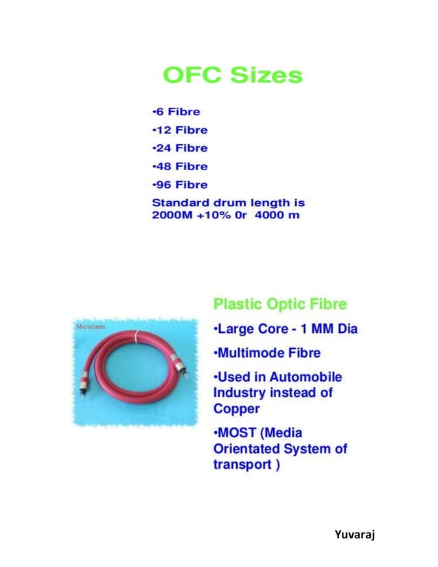 Principle & details of working with ofc | DOCX