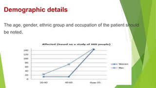 Demographic details
The age, gender, ethnic group and occupation of the patient should
be noted.
 