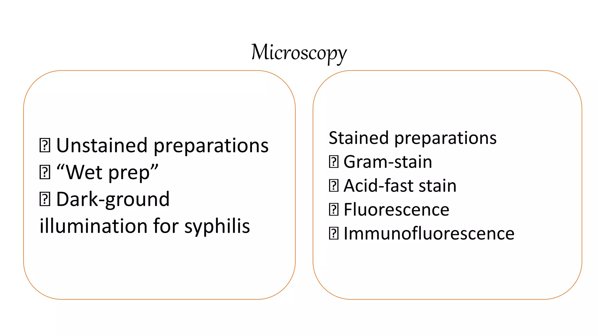 Principle laboratory diagnosis of infectious diseases | PPTX