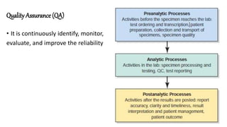 Principle laboratory diagnosis of infectious diseases | PPTX
