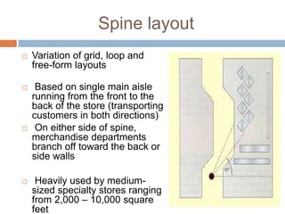 Principle n chracteristic of layout n trafic flow analysis | PPTX