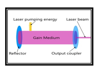Ir Instrument Labeled Principle & app and instrumentaton of IR | PDF