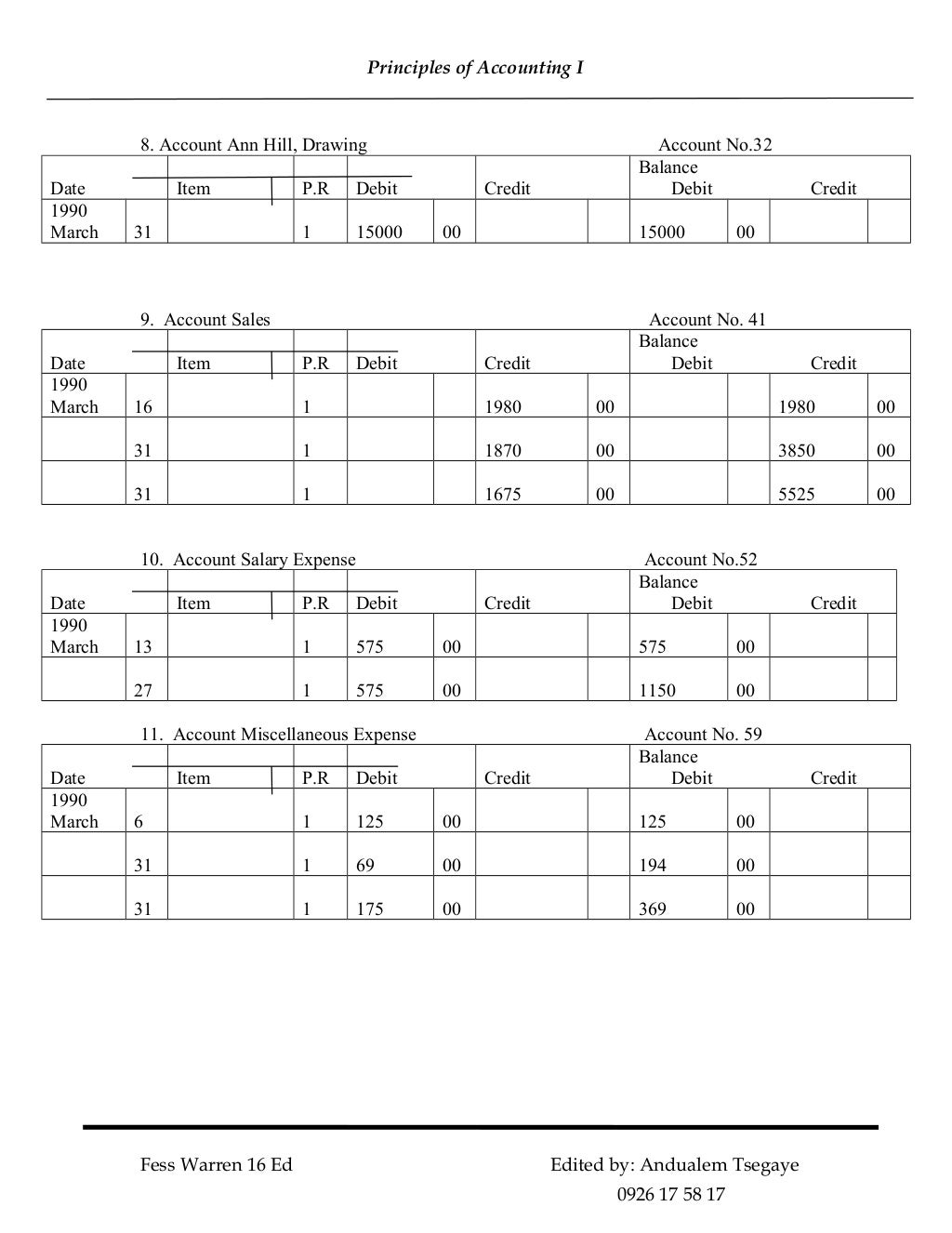 Principle of accounting