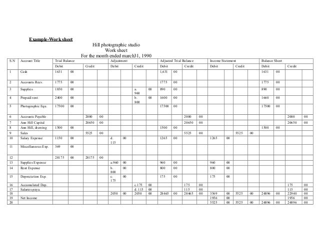 example of accounting work