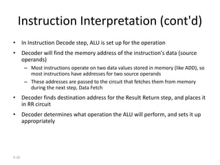 9-20
Instruction Interpretation (cont'd)
• In Instruction Decode step, ALU is set up for the operation
• Decoder will find the memory address of the instruction's data (source
operands)
– Most instructions operate on two data values stored in memory (like ADD), so
most instructions have addresses for two source operands
– These addresses are passed to the circuit that fetches them from memory
during the next step, Data Fetch
• Decoder finds destination address for the Result Return step, and places it
in RR circuit
• Decoder determines what operation the ALU will perform, and sets it up
appropriately
 