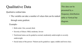 Qualitative Data
Qualitative ordinal data
• The variable can take a number of values that can be ranked
through some gradient.
Example-
• Birth order- first, second, third.
• Severity of illness- Mild, moderate, Severe
• Nutritional status can be graded as normal, moderately underweight or severely
underweight.
• Social status of the person / Patient can be graded as- upper, middle and lower class.
This data can be
presented by a
frequency distribution
table or Vertical bar
diagram.
 