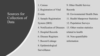 Sources for
Collection of
Data
1. Census
2. Registration of Vital
Events
3. Sample Registration
System (SRS)
4. Notification of Diseases
5. Hospital Records
6. Disease Registers
7. Record Linkage
8. Epidemiological
Surveillance
9. Other Health Service
Records
10. Environmental Health Data
11. Health Manpower Statistics
12. Population Surveys
13. Other routine statistics
related to health
14. Non-quantifiable
information
 