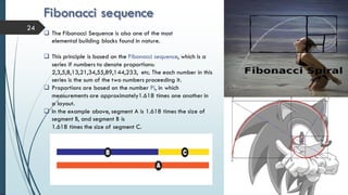 Fibonacci sequence
24
 The Fibonacci Sequence is also one of the most
elemental building blocks found in nature.
 This principle is based on the Fibonacci sequence, which is a
series if numbers to denote proportions:
2,3,5,8,13,21,34,55,89,144,233, etc. The each number in this
series is the sum of the two numbers proceeding it.
 Proportions are based on the number Pi, in which
measurements are approximately1.618 times one another in
a layout.
 In the example above, segment A is 1.618 times the size of
segment B, and segment B is
1.618 times the size of segment C.
 