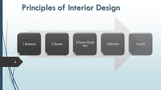 Principles of Interior Design
1.Balance 2.Space 3.Focus/Emph
asis 4.Rhythm 5.unity
4
 