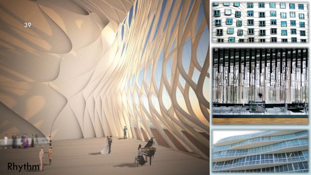 Principles of Interior Design