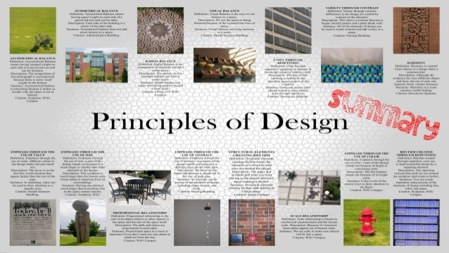 Principles Of Interior Design