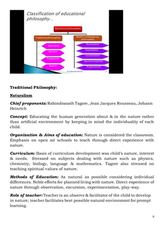 6
Traditional Philosophy:
Naturalism
Chief proponents: Rabindranath Tagore, Jean Jacques Rousseau, Johann
Heinrich
Concept: Educating the human generation about & in the nature rather
than artificial environment by keeping in mind the individuality of each
child.
Organization & Aims of education: Nature is considered the classroom.
Emphasis on open air schools to teach through direct experience with
nature.
Curriculum: Basis of curriculum development was child’s nature, interest
& needs. Stressed on subjects dealing with nature such as physics,
chemistry, biology, language & mathematics. Tagore also stressed on
teaching spiritual values of nature.
Methods of Education: As natural as possible considering individual
differences. Noble efforts for planned living with nature. Direct experience of
nature through observation, excursion, experimentation, play-way.
Role of teacher: Teacher is an observe & facilitator of the child to develop
in nature; teacher facilitates best possible natural environment for prompt
learning.
 