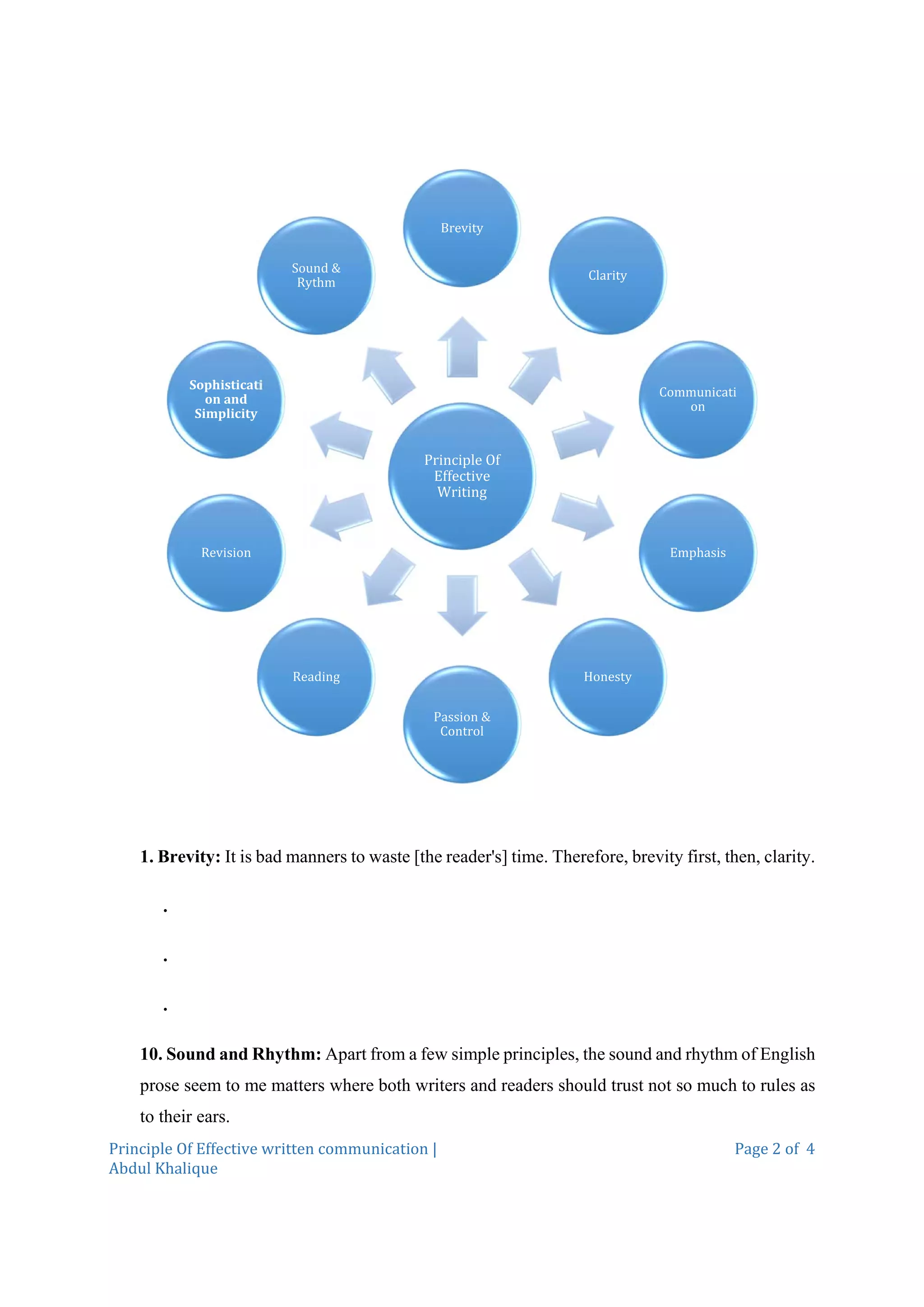 Principle of effective Writting | PDF